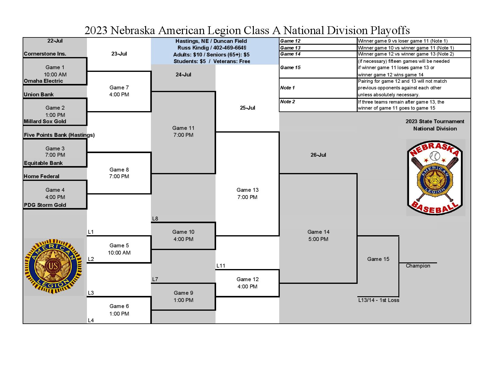 Legion Baseball Tournament Brackets Released Y102 Nebraska's Hot